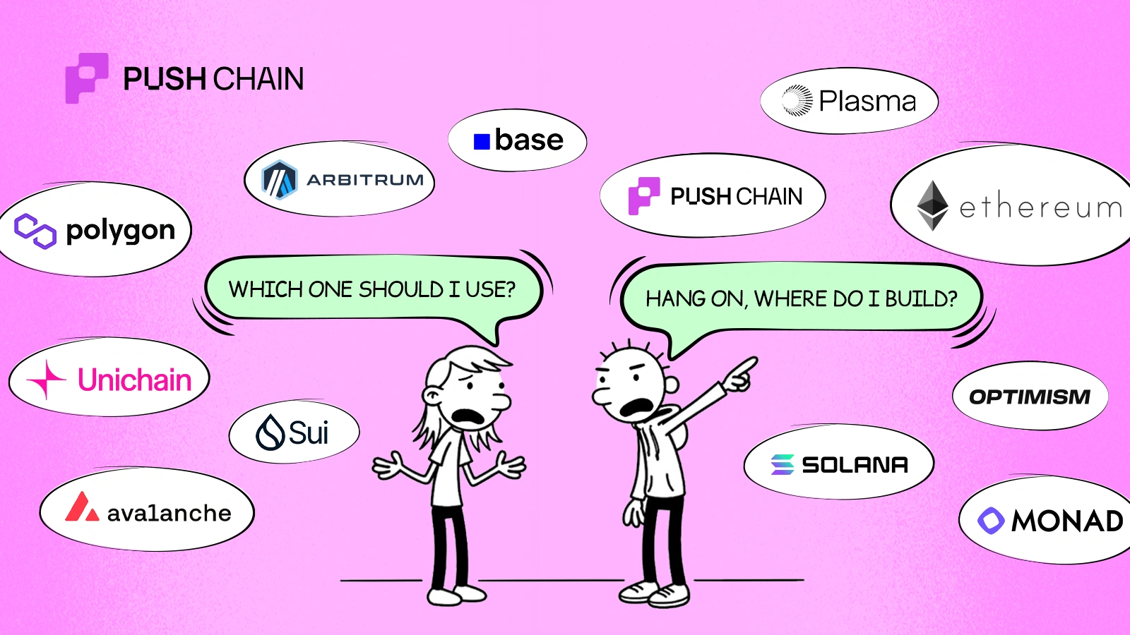 Featured image for WTF Happened to Chain Abstraction?